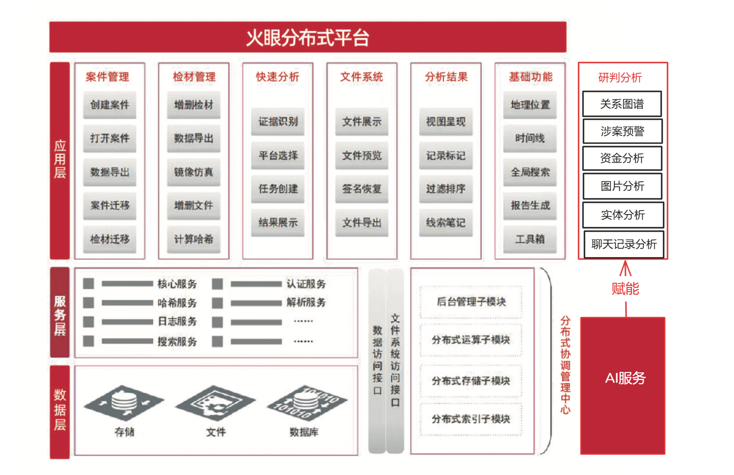 企业微信截图 17416860714054